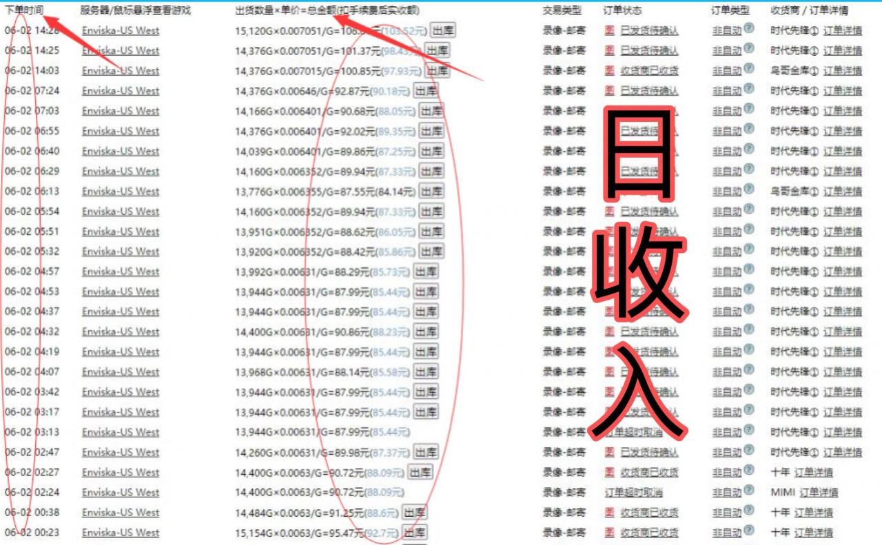 《失落的方舟》游戏搬砖项目,实操单机日收益200+ 可无限放大 《失落的方舟》游戏搬砖项目,实操单机日收益200+ 可无限放大