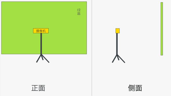 500块不到,就能搭建罗永浩同款直播间!手把手教会你 500块不到,就能搭建罗永浩同款直播间!手把手教会你