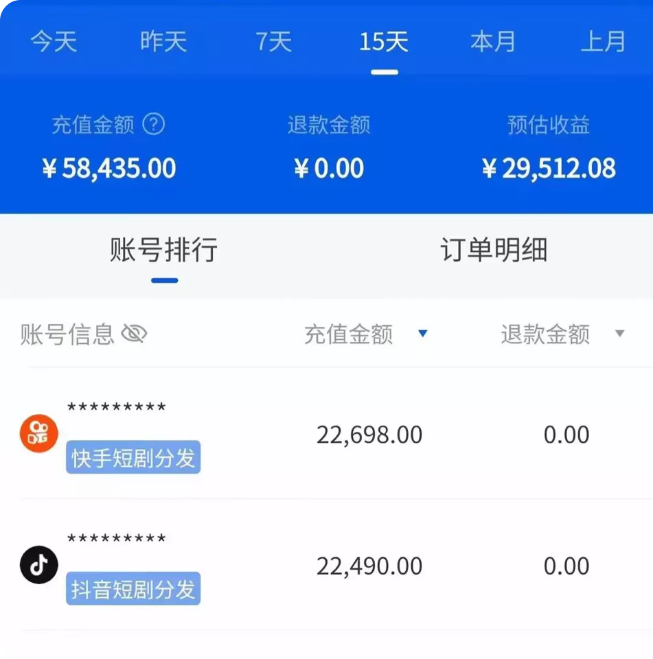 短剧CPS,普通人如何日入4位数? 短剧CPS,普通人如何日入4位数?