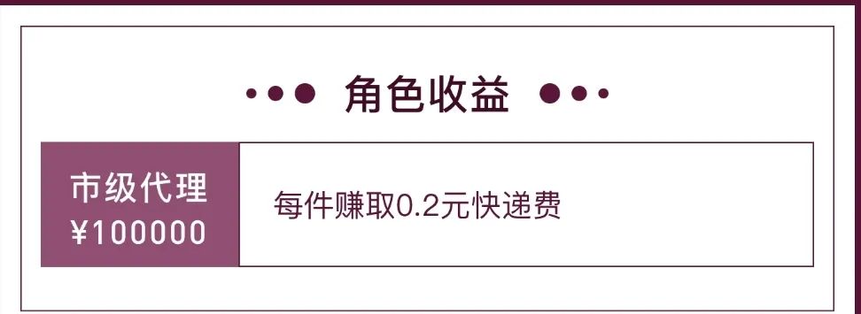旧衣回收是套路吗?单日收益500+的玩法 旧衣回收是套路吗?单日收益500+的玩法