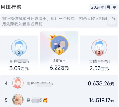 过年聚会刚需!爱奇艺会员推广,有人月入6万多 过年聚会刚需!爱奇艺会员推广,有人月入6万多