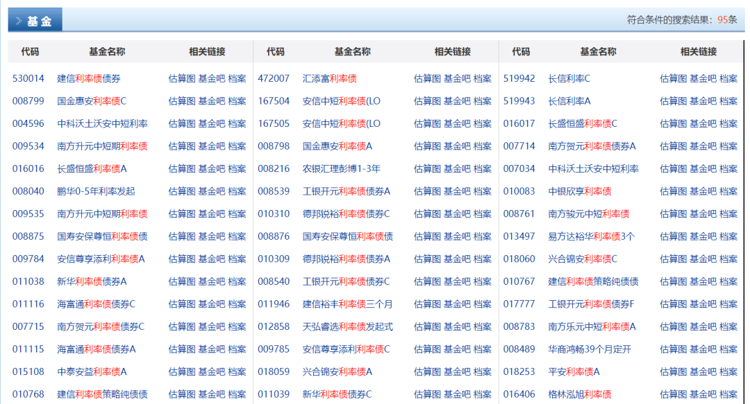 年化4%的无风险收益,更适合降准、降息的市场! 年化4%的无风险收益,更适合降准、降息的市场!